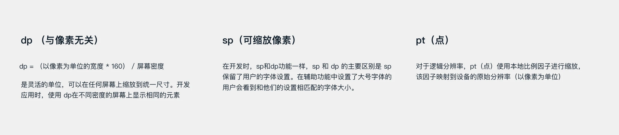 屏幕密度